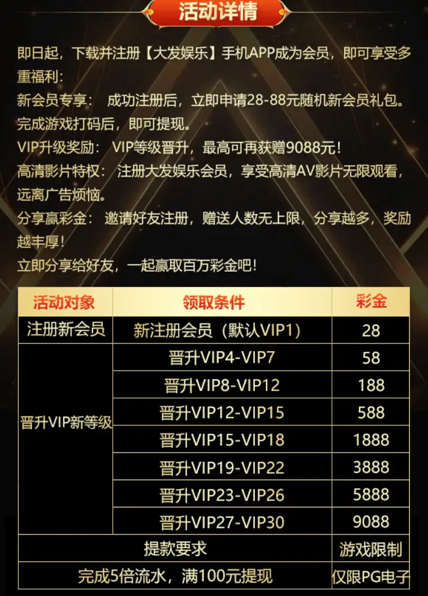 908娱乐平台注册下载app送28元彩金